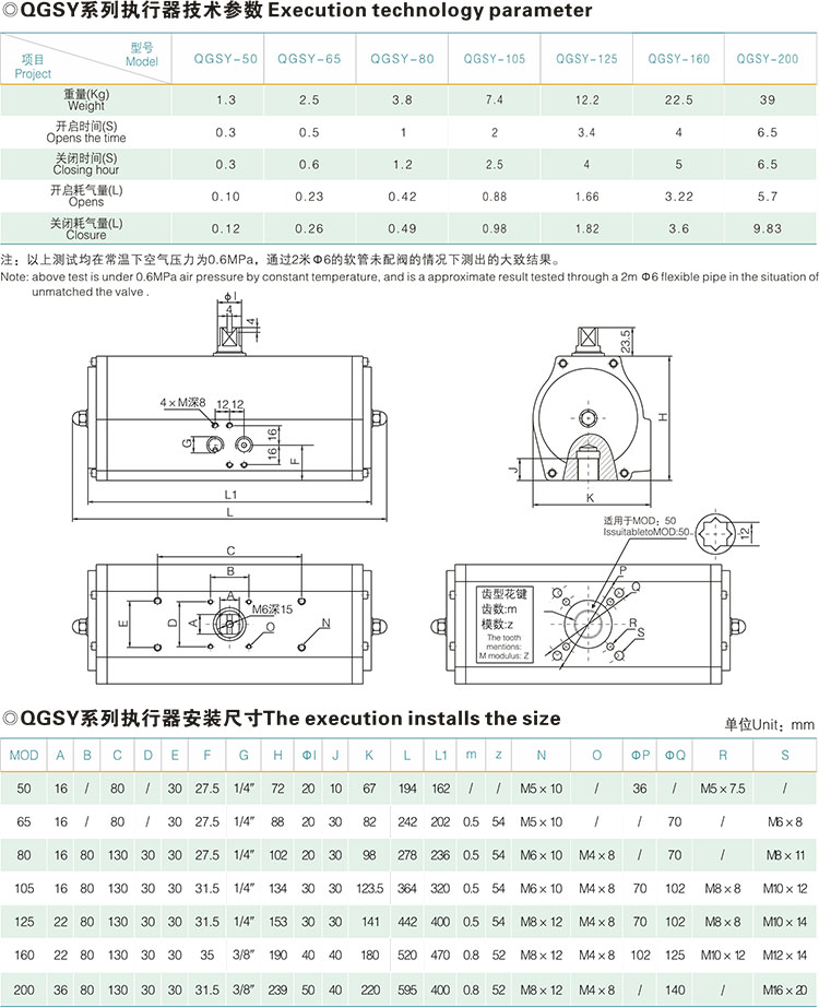 QGSYϵִл